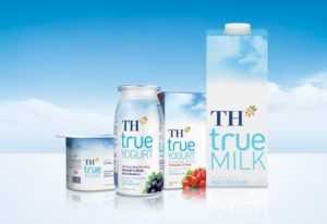 Планы корпорации TH True Milk в России